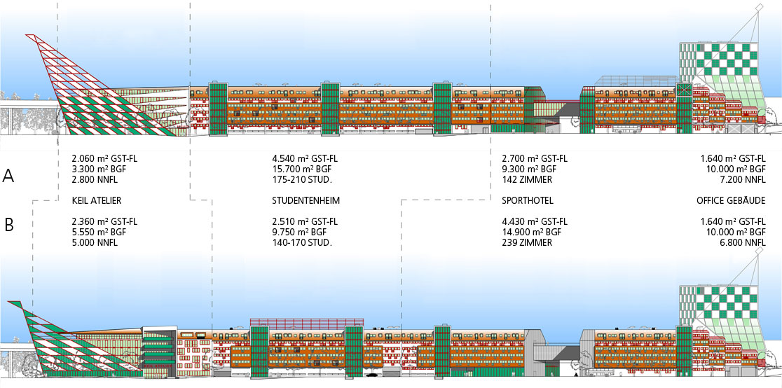 Variante A, Variante B